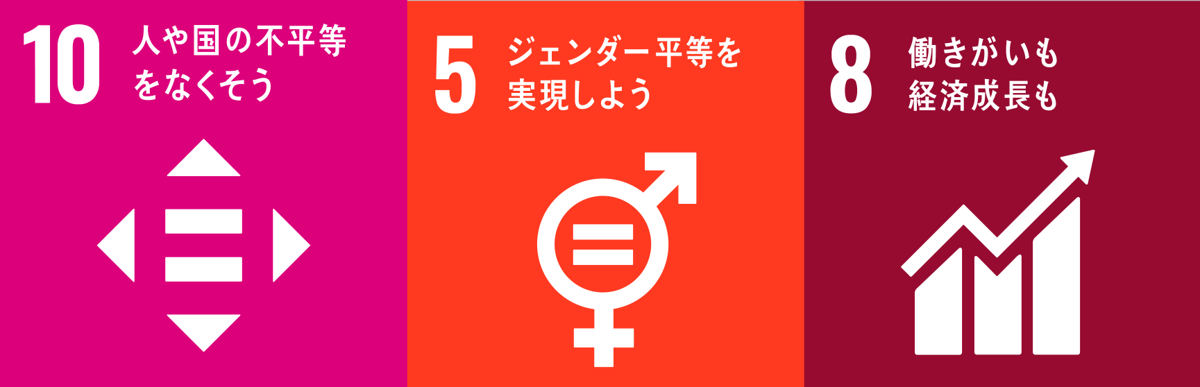 SDGs10（SDGsの目標10）「人や国の不平等をなくそう」​​
SDGs5（SDGsの目標5）「ジェンダー平等を実現しよう」
SDGs8（SDGsの目標8）「働きがいも経済成長も」​​​